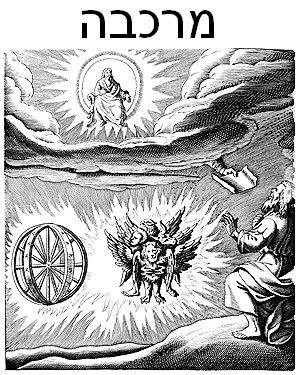 Merkavah - Ezekiel's vision of the Chariot of God